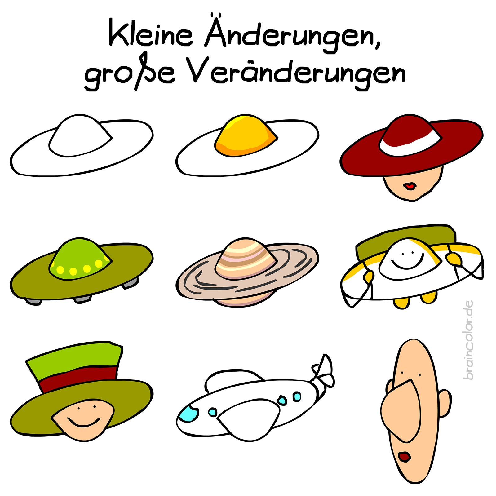 Assoziieren Beispiel Assoziieren Beispiel