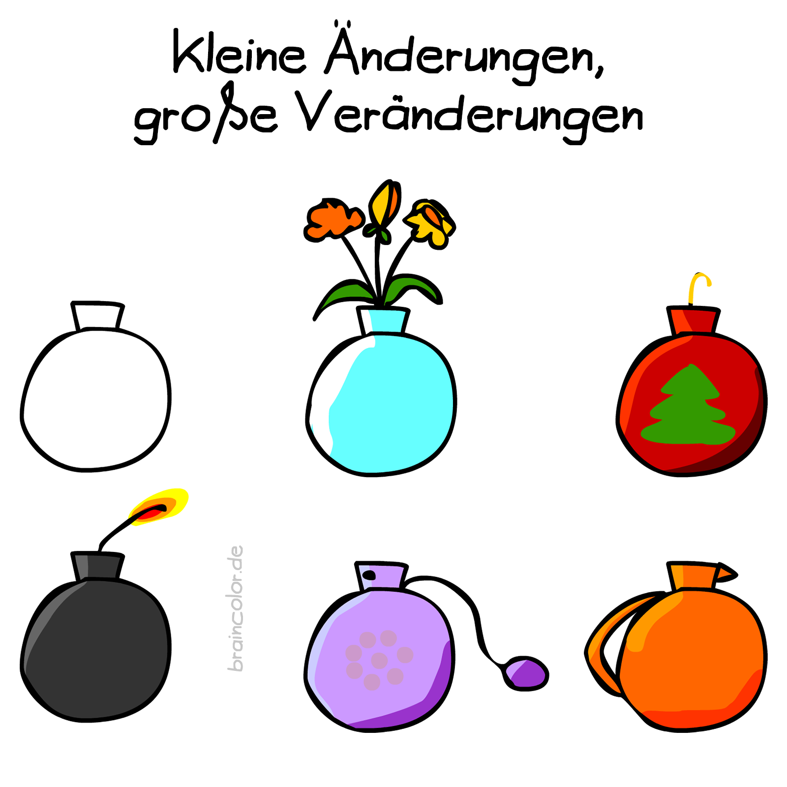 Assoziieren Beispiel Assoziieren Beispiel